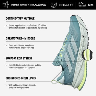 Tenisice i cipele adidas Performance SUPERNOVA RISE ATR Tirkiz | jp7762, 5
