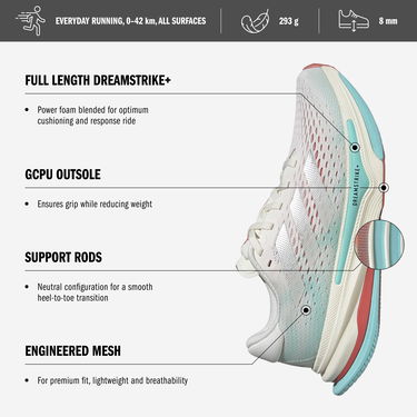 Tenisice i cipele adidas Performance SUPERNOVA PRIMA Bijela | ih8641, 5