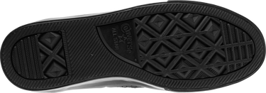 Tenisice i cipele Converse Cons Louie Lopez Pro Crna | a05089c-001, 2