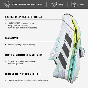 Tenisice i cipele adidas Performance Adistar BYD Tirkiz | jr0273, 5